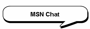 MSN Chat